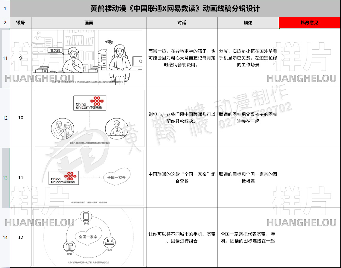 手绘动漫宣传片制作《中国联通X网易数读》动画线稿分镜设计9-12.jpg