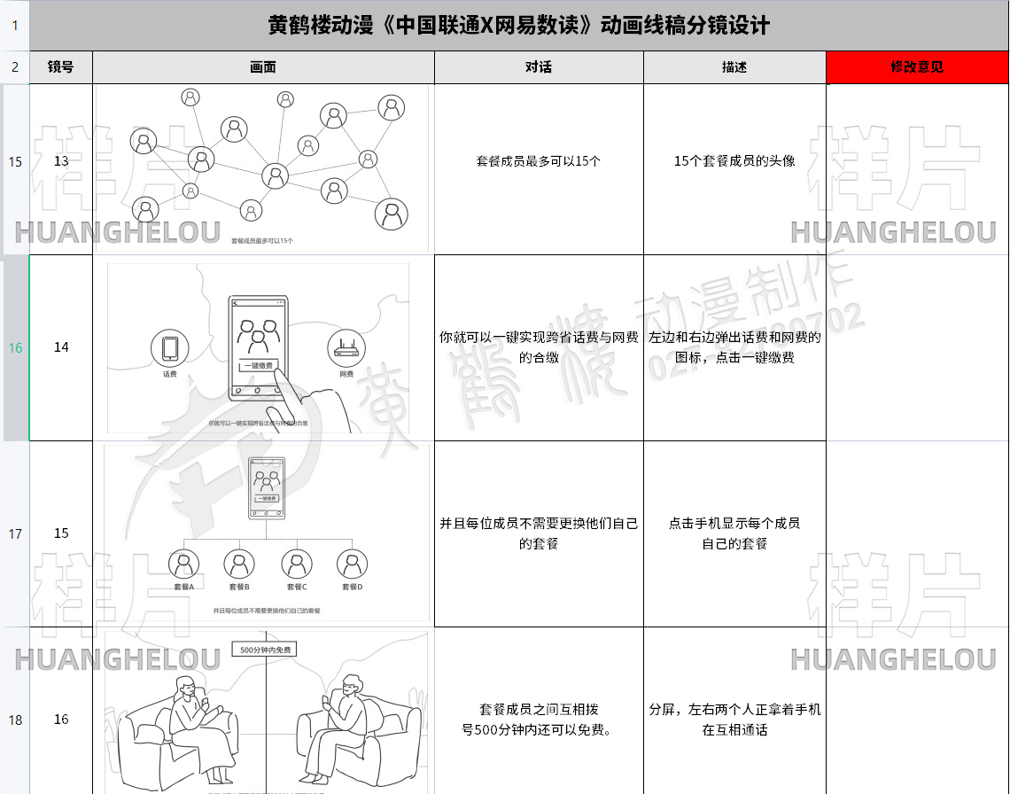 手绘动漫宣传片制作《中国联通X网易数读》动画线稿分镜设计13-16.jpg