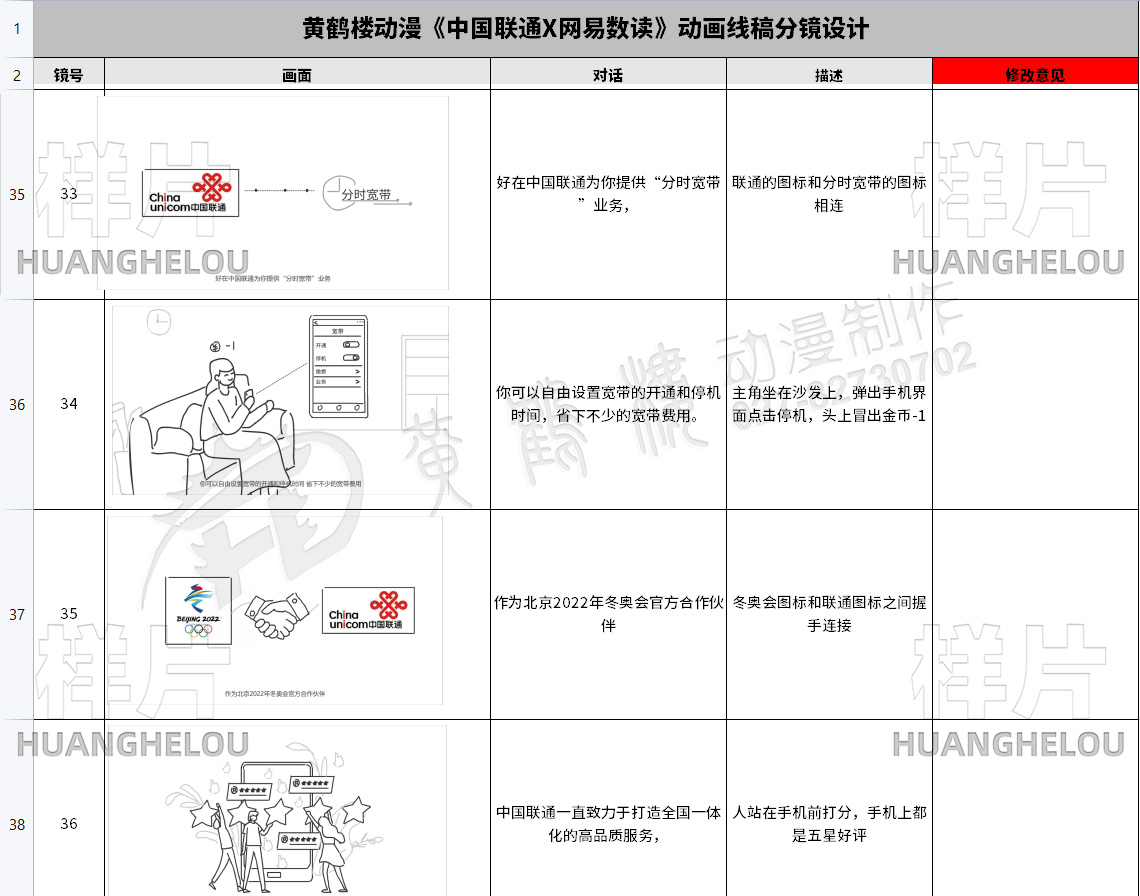 手绘动漫宣传片制作《中国联通X网易数读》动画线稿分镜设计33-36.jpg