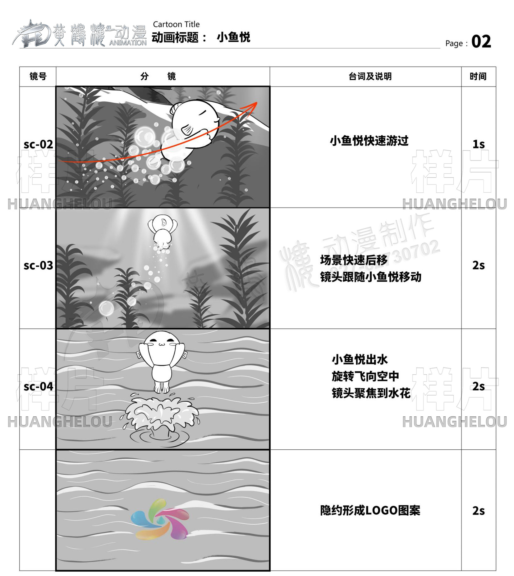 中国电建地产集团《小鱼悦》动漫IP形象面世分镜设计02.jpg