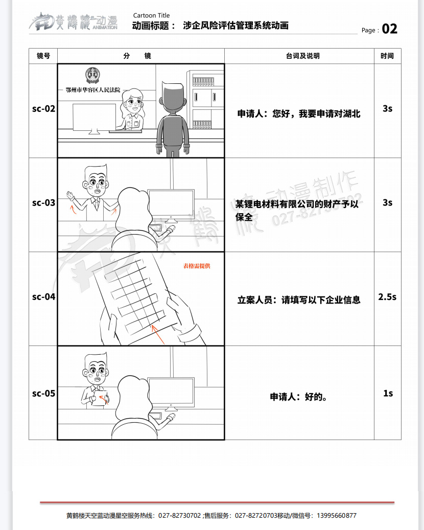 MG动画制作《鄂州市华容区人民法院》涉企风险评估管理系统动画宣传片分镜设计02.jpg