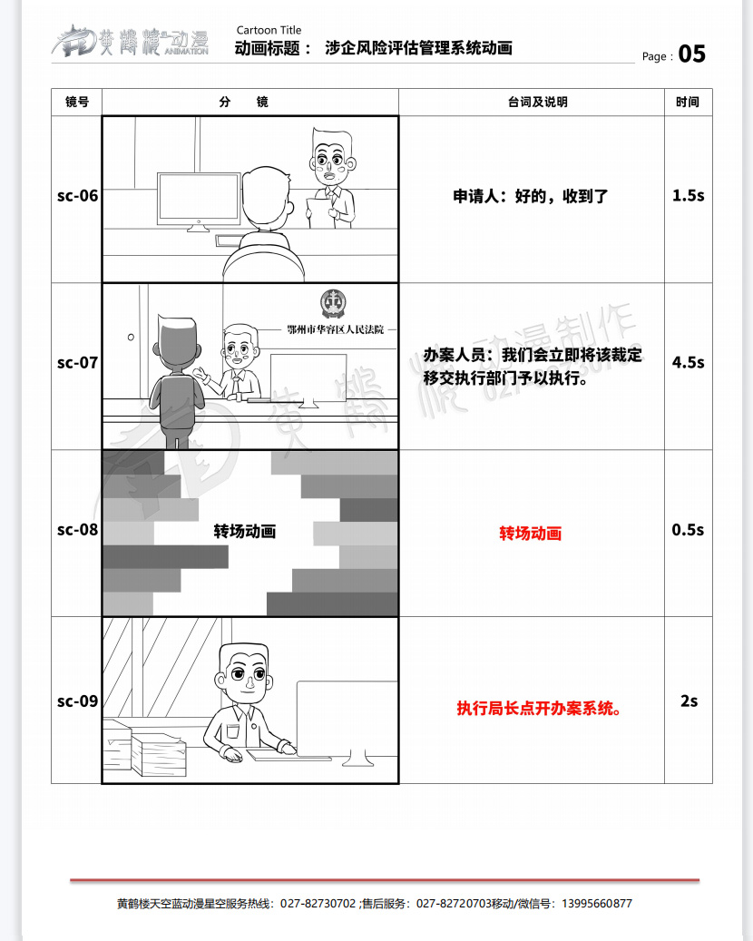 MG动画制作《鄂州市华容区人民法院》涉企风险评估管理系统动画宣传片分镜设计05.jpg