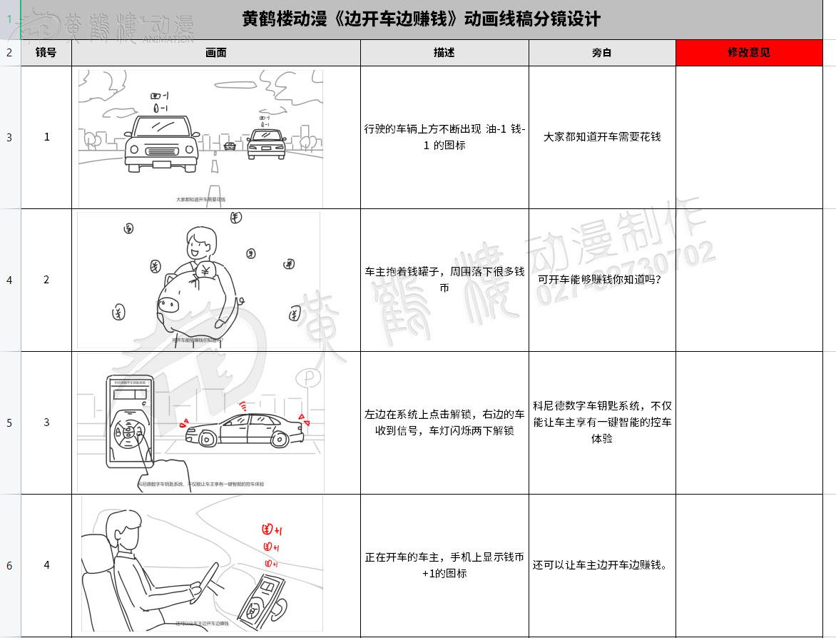 武汉手绘mg动画制作《边开车边赚钱，科尼德数字车钥匙》动漫宣传片