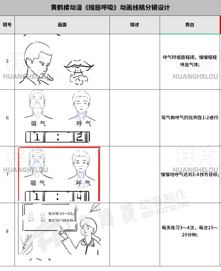 動畫制作《縮唇呼吸》醫(yī)療康復動漫宣傳片動畫線稿分鏡設(shè)計5-8.jpg