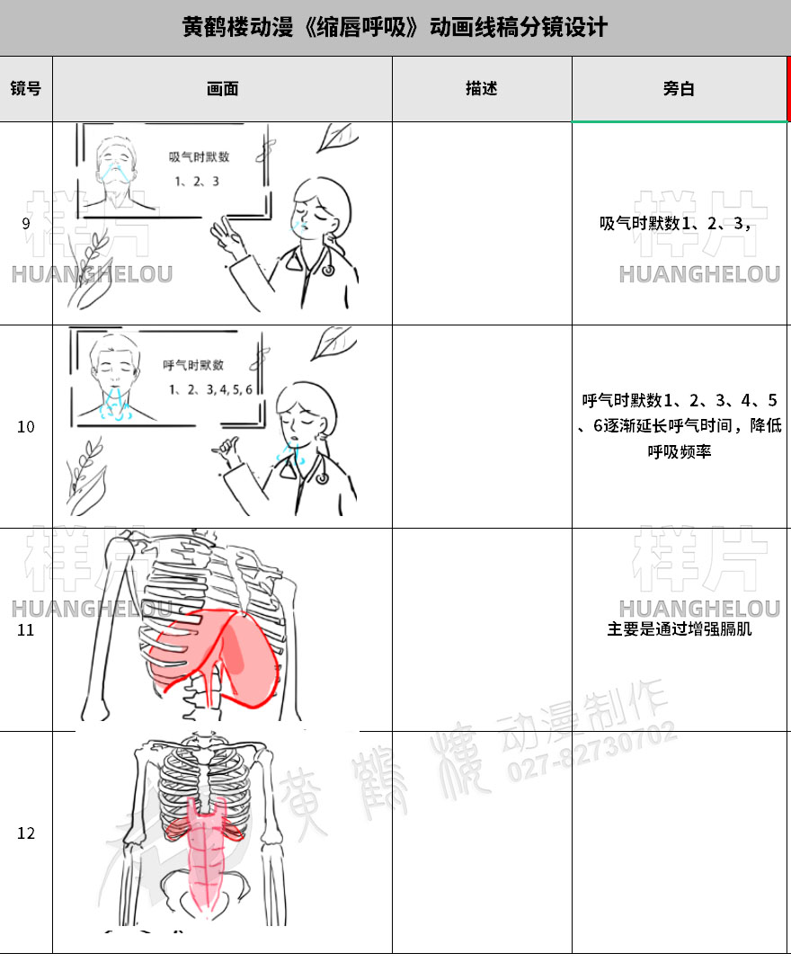 動畫制作《縮唇呼吸》醫(yī)療康復動漫宣傳片動畫線稿分鏡設(shè)計9-12.jpg