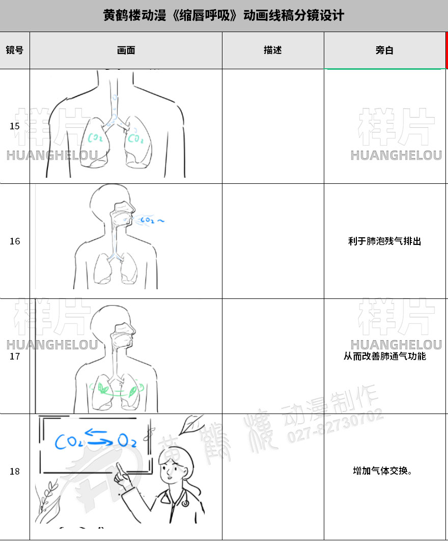 動畫制作《縮唇呼吸》醫(yī)療康復動漫宣傳片動畫線稿分鏡設(shè)計15-18.jpg