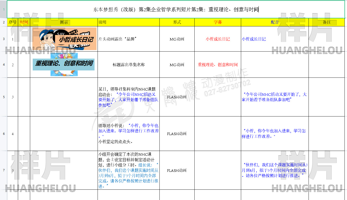 東風(fēng)本田《小哲成長(zhǎng)日記》MG動(dòng)畫(huà)制作腳本01.jpg