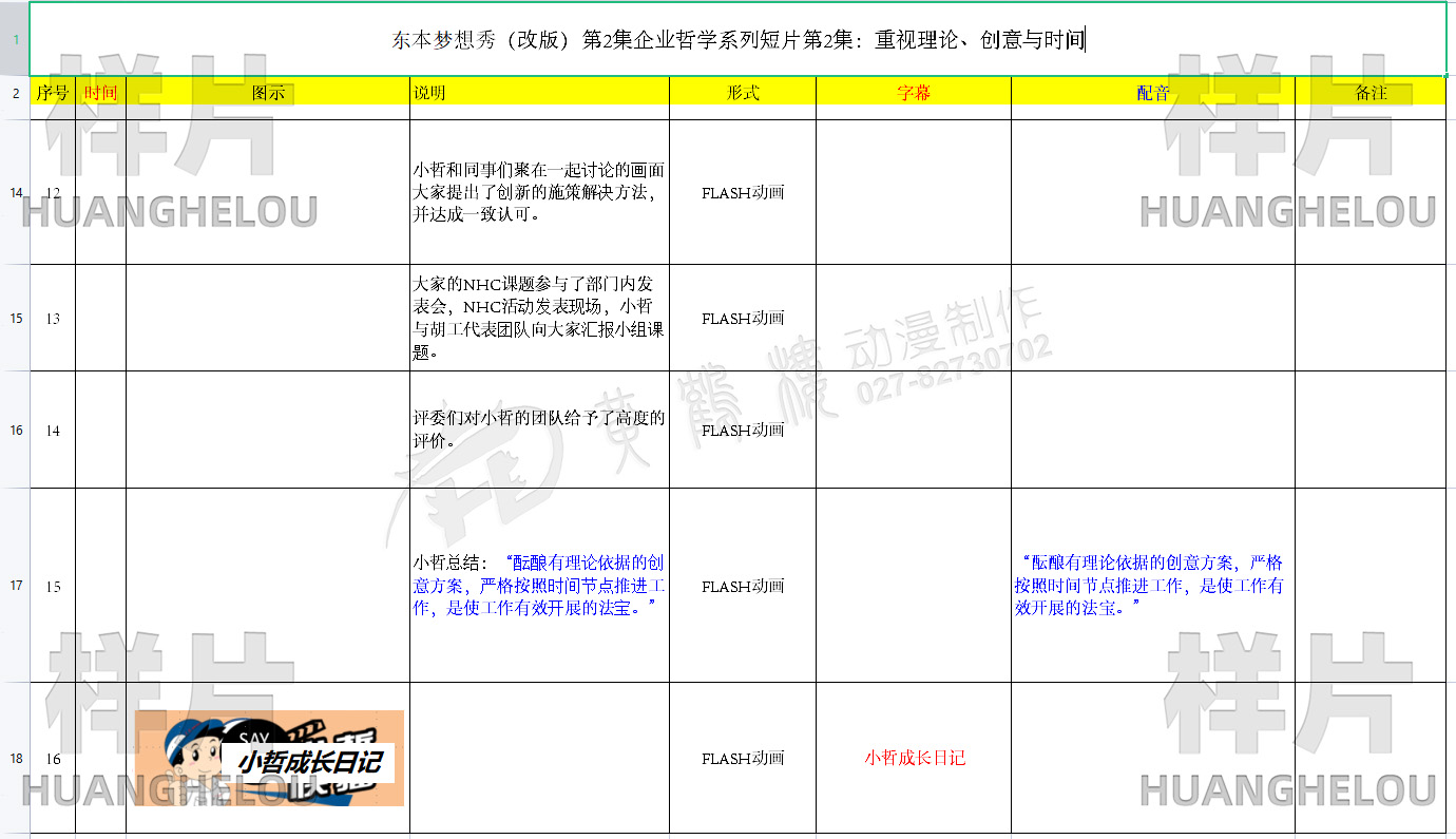 東風(fēng)本田《小哲成長(zhǎng)日記》MG動(dòng)畫(huà)制作腳本03.jpg