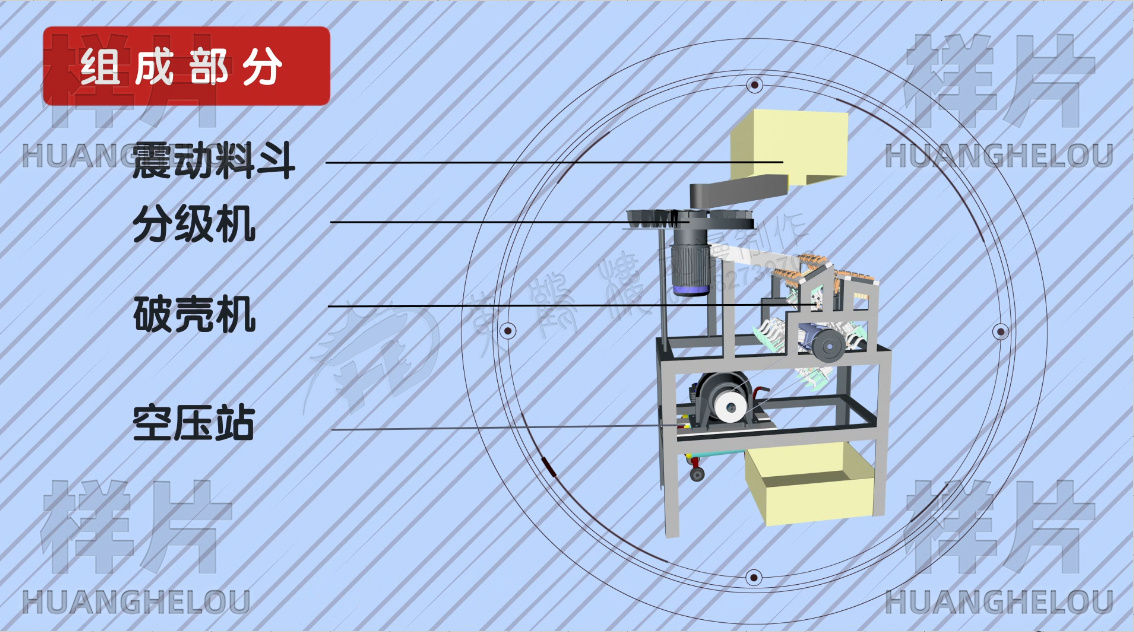 《HGPK-16型气动多通道刨削式油茶果破壳机》三维机械工作原理演示动画制作-组成部分.jpg