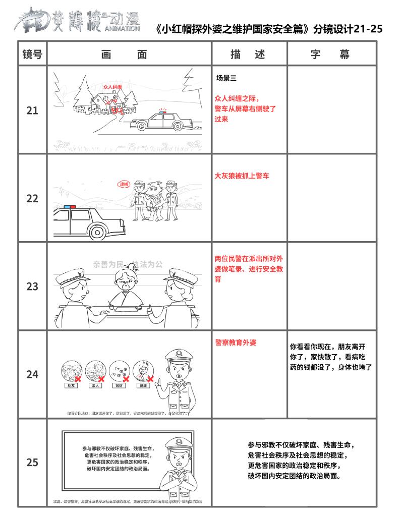 《小红帽探外婆之维护国家安全篇》法制科普动画分镜设计21-25.jpg